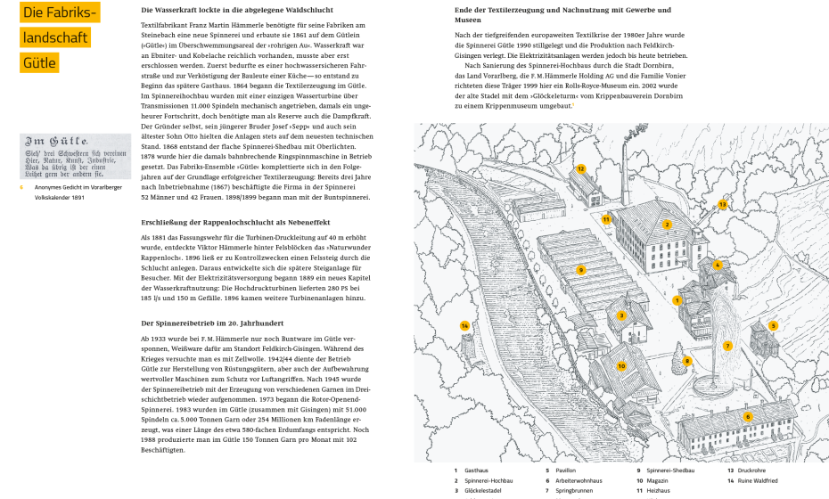 Sadtspuren Einblick  Sadtspuren Einblick